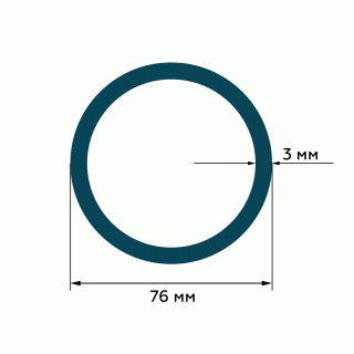 Труба электросварная 76*3 ГОСТ 10704-91, ст. 3-10-20